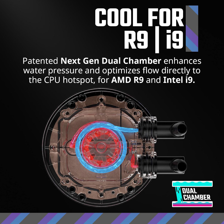 واترکولینگ cooler master atmos 360 ARGB